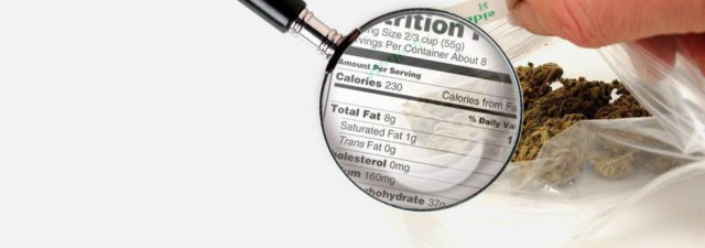 Marijuana Nutrition Facts: The Basics