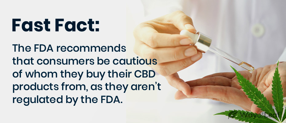 cbd product quality testing