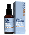 wol-best-picks-table-best-cbd-spray-plus-cbd